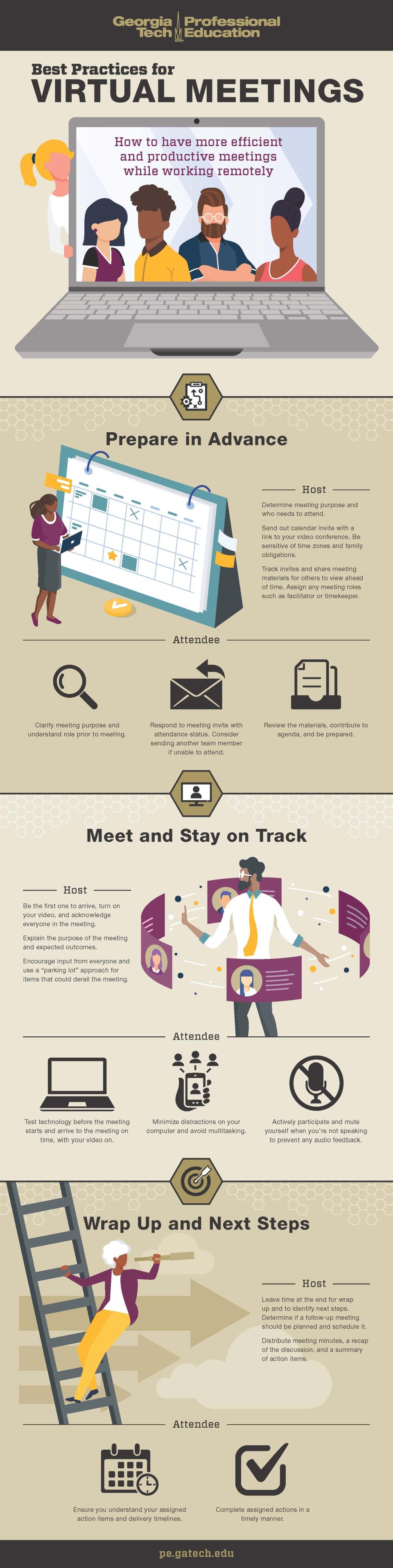Infographic for best practices for virtual meetings